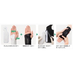 アルケア（ALCARE） 医療用品 【セット商品】 フィットキュア・リスト カバー付きキャスティングシステム 右L 21021