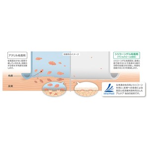 ALCARE(アルケア) 低剥離刺激 アドプロテープ・クッション シリコーンゲルテープ 10cm×2m 1巻入り[21341] (クッションテープ低刺激ゲル角層剥離防止リスク軽減)