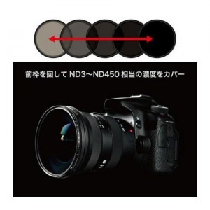 ケンコー・トキナー(Kenko Tokina) マルチSP バリアブルND Initial イニシャル 49mm 高濃度NDフィルター フィルター 撮影 入門 34979