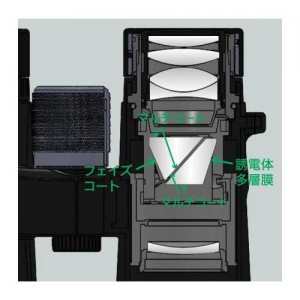 ケンコー・トキナー(Kenko Tokina) マルチSP 双眼鏡 アバンター 8×42 ED DH 双眼鏡 観察 観戦 102075