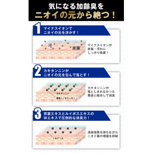 【送料無料】DAMERINO ダメリーノ 耳ウラシュッシュプラス 加齢臭対策に！クレンジングローションスプレー 200ml (気になる加齢臭に 体臭 消臭 汗臭 頭のにおい 耳裏シュッシュ)