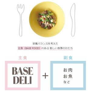 [ホワイトフォックス]whitefox BASE DELI[ベースデリ]イタリアン わんちゃん用手作りごはん 70g(無添加 国産ドックフード 犬 ペットフード 犬用)