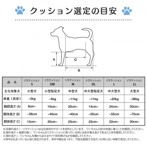 アロン化成(ワンエイド)リラクッション S(小型犬～3kg目安)ブルー(ペット 姿勢 サポート 老犬 介護)※お取り寄せ1週間程度かかります※